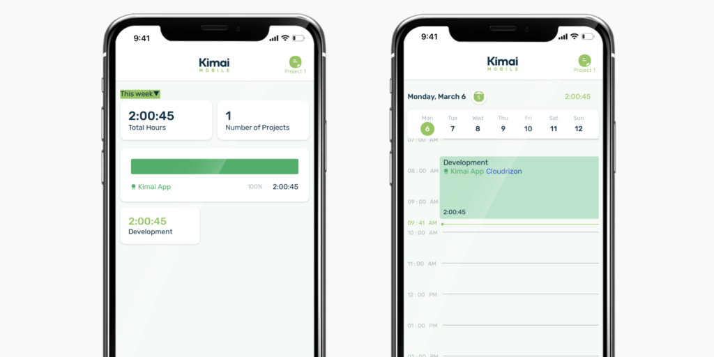 Work report overview, on the left total hours and projects, on the right calendar overview