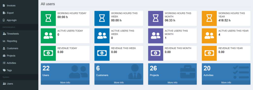 Kimai Mobile web version dashboard