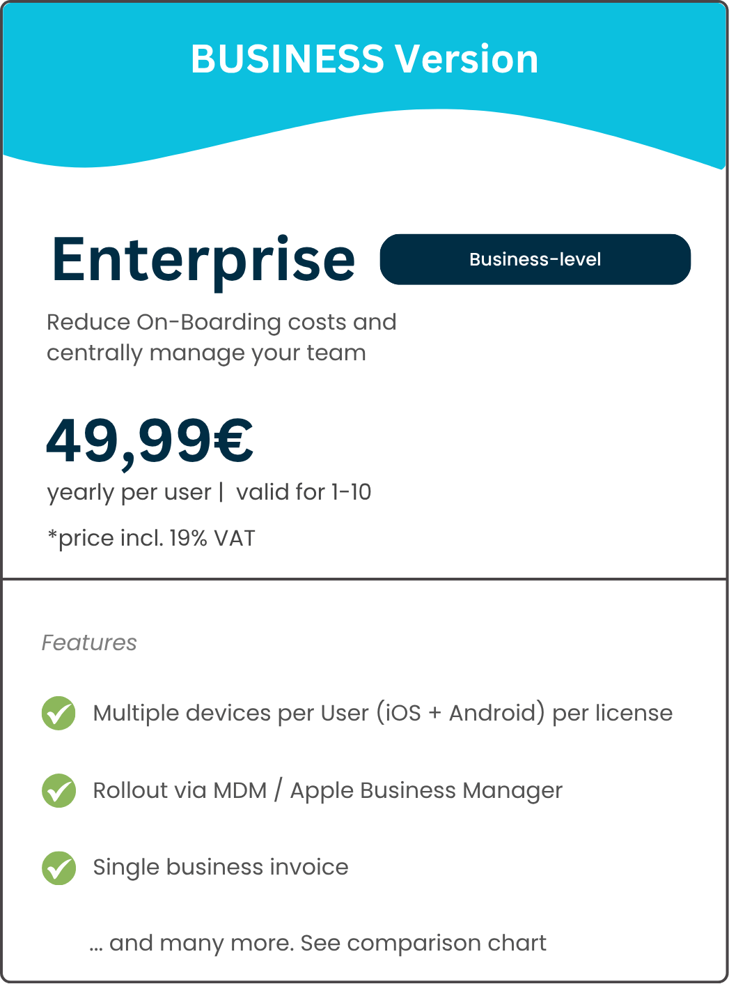 enterprise license price for kimai mobile with all features